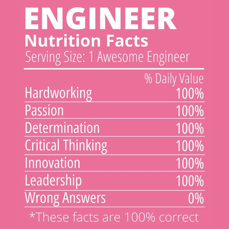 Engineering Engineer Funny