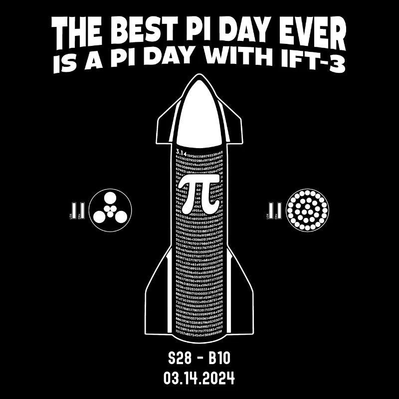Der beste Pi-Tag aller Zeiten ist ein Pi-Tag mit IFT-3 von