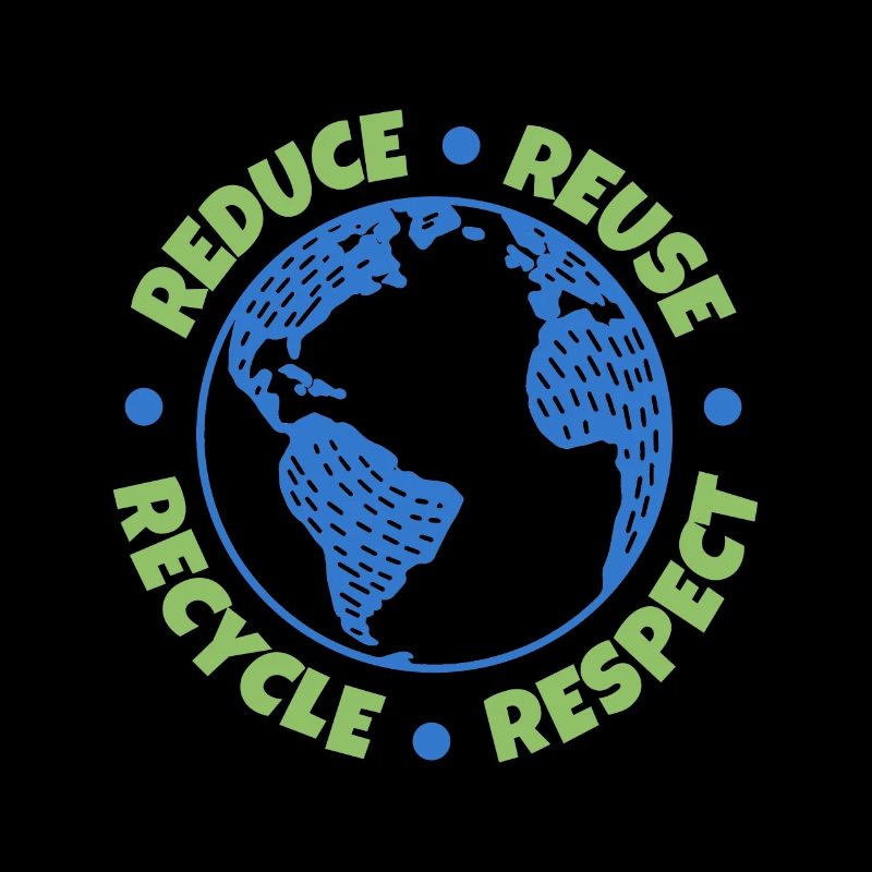 Recycle Reuse Renew Rethink Earth Day Environmenta