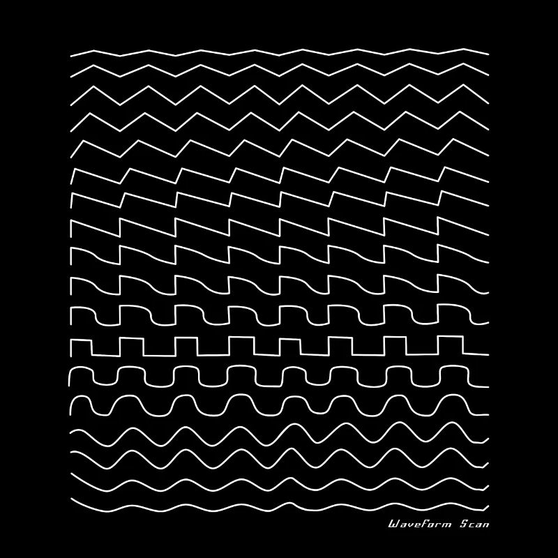 Synthesizer-Wellenform