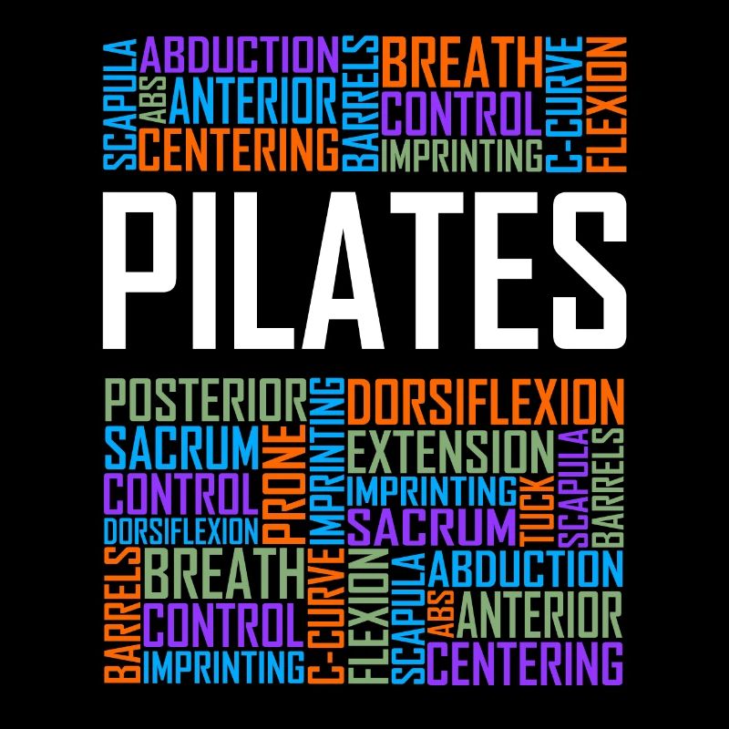 Pilates Worte