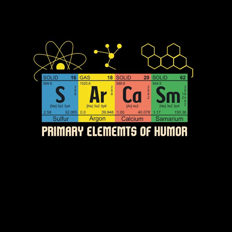 Sarcasm Funny Primary Elements of Humor