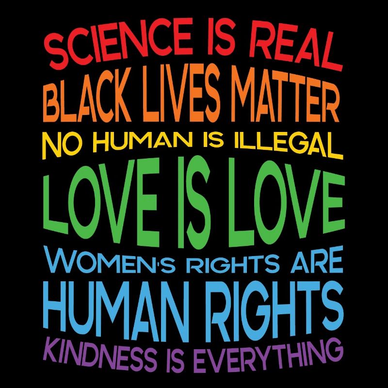 Political issues - Human rights - Democracy