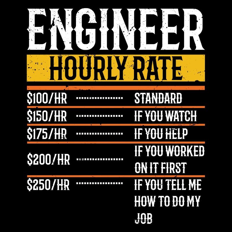 Funny Engineer Gifts Engineer Hourly Rate