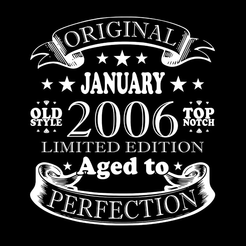 20th Birthday Original January Volume 2006