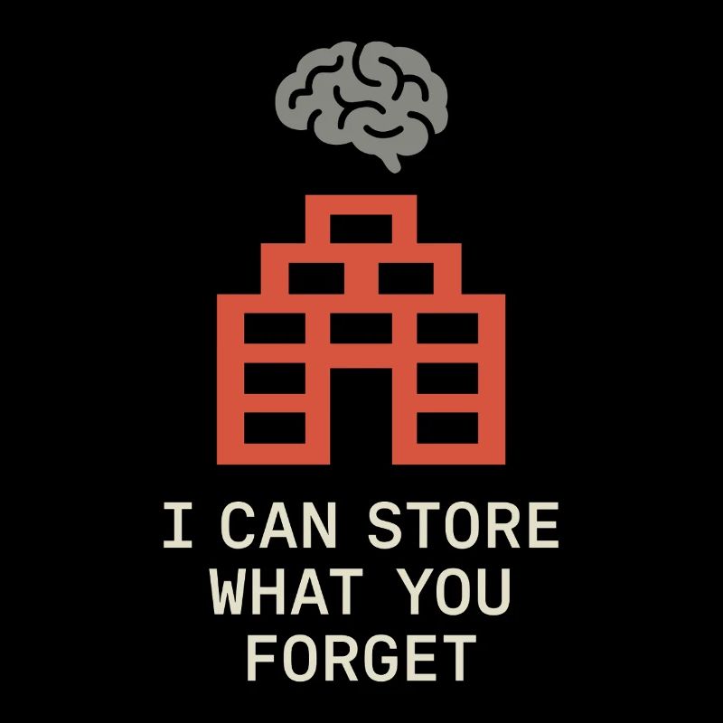Memory Athlet Mnemonic Brain Training Mental