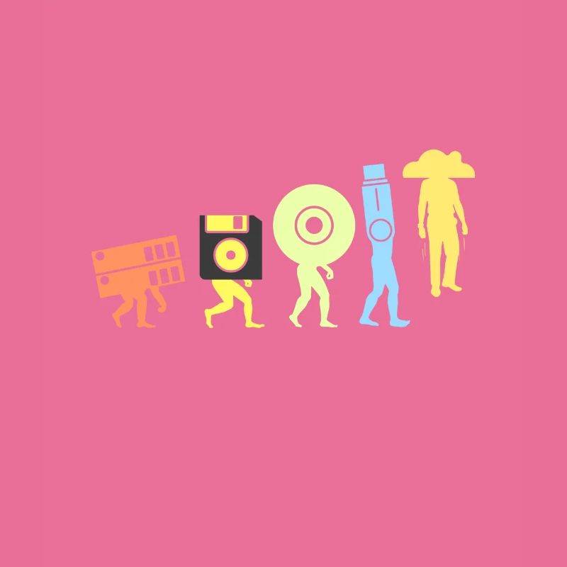 Evolution Datenspeicherung Cloud Programmierung