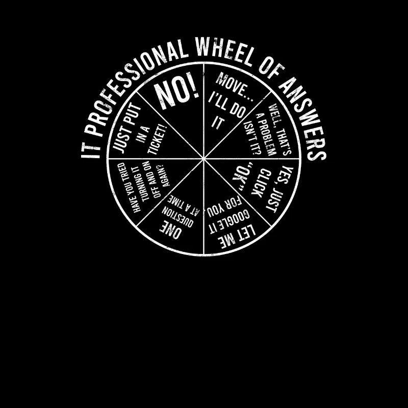 IT Professional Wheel of Answers - programming