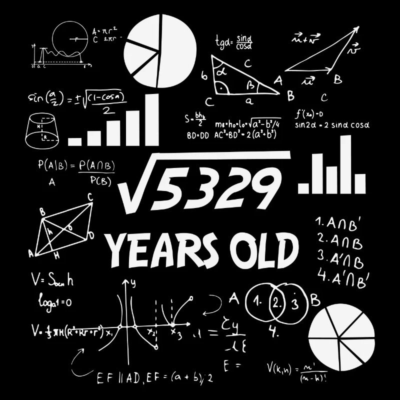 Square Root of 5329 | 73 Birthday Math 73 Years