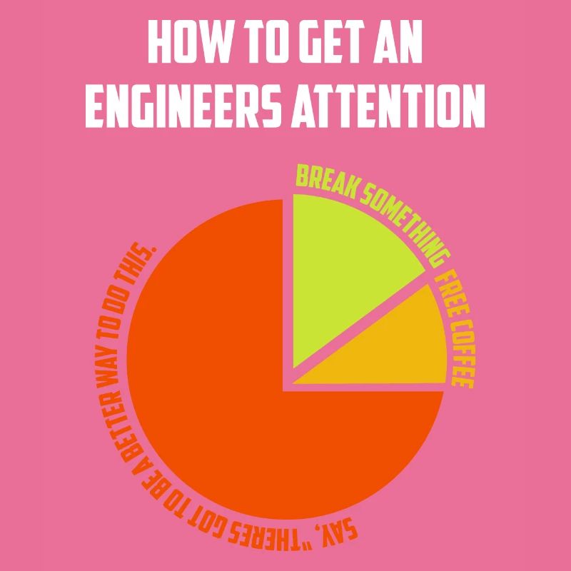 Engineer gift idea