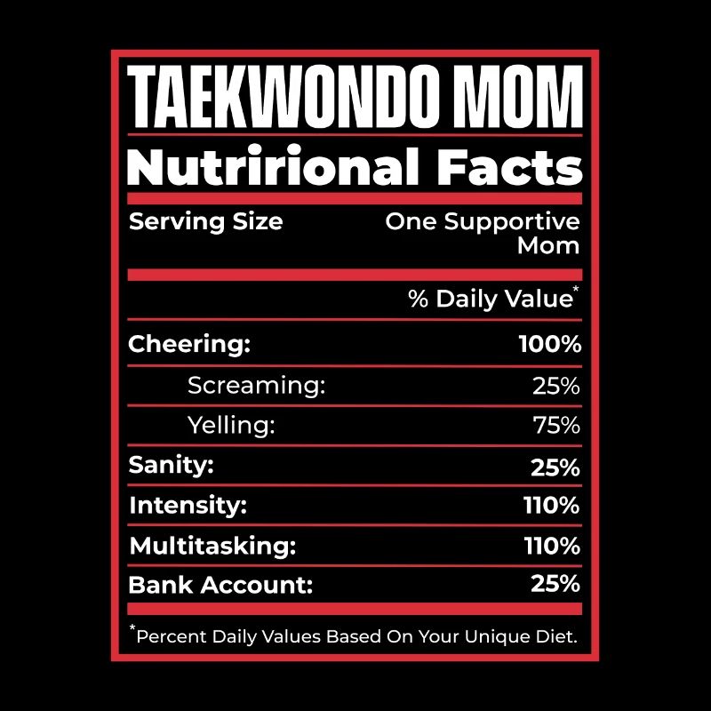 Taekwondo Valeur nutritive