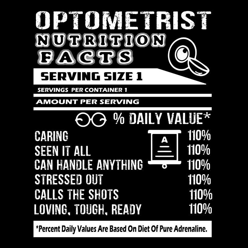 Optometrist Optometrist Nutrition Facts