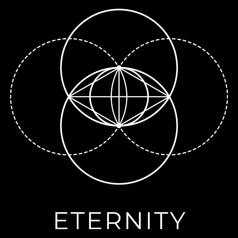 Eternity Collection