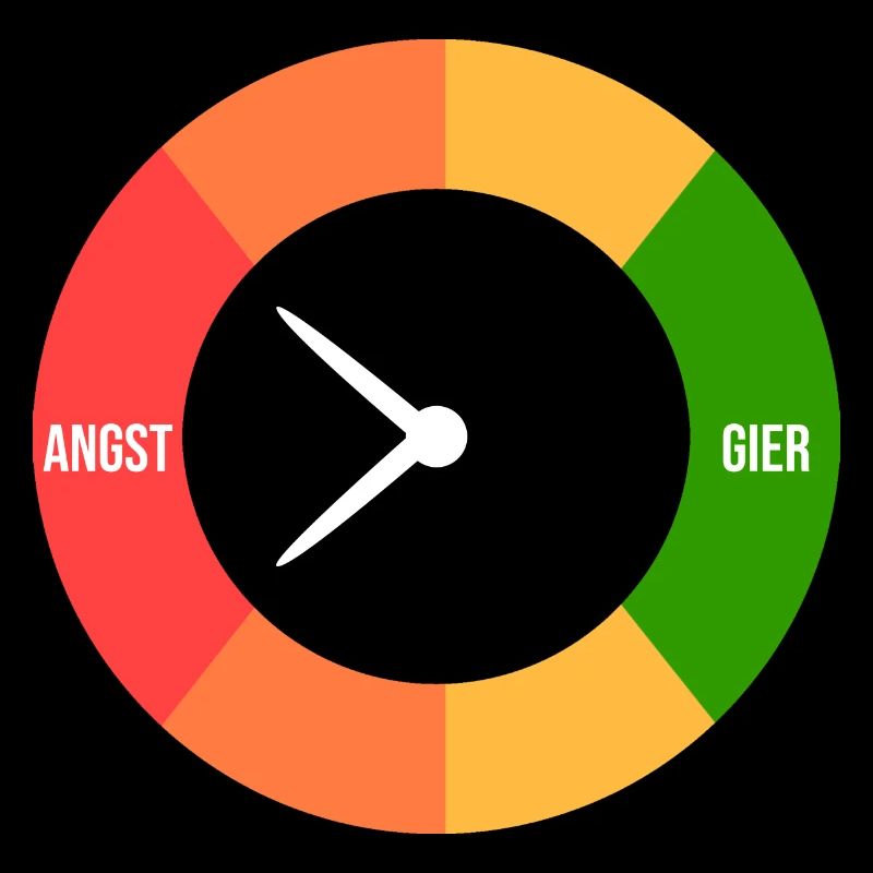 Angst > Gier