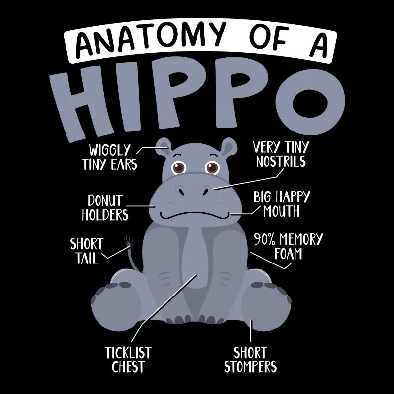 Anatomie eines Nilpferd-Tier-Nilpferd-Liebhabers
