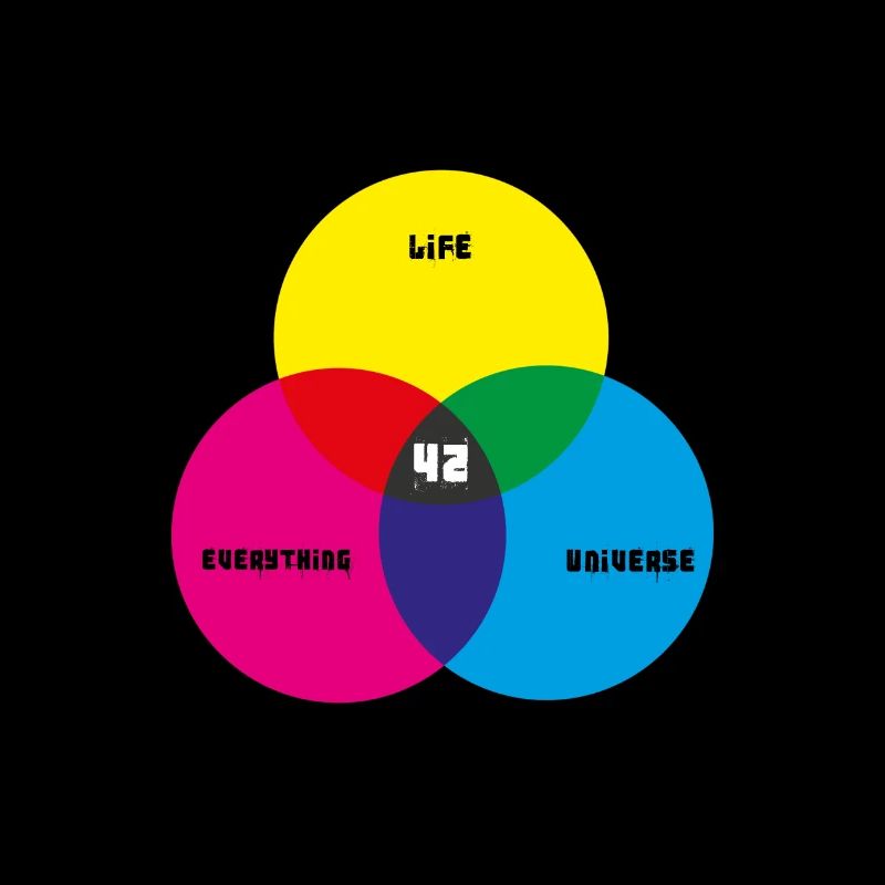 Die Antwort ist 42- Das Leben das Universum und e