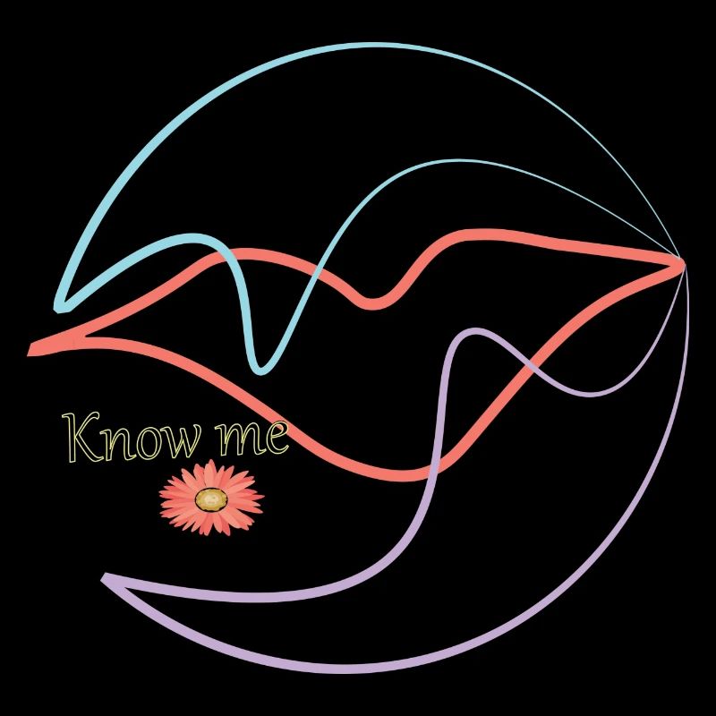 know me