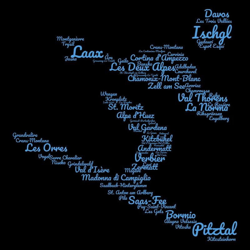 Stations de ski Alpes, nuage de mots, snowboard