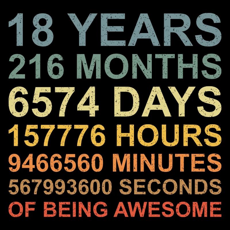 18 ans 216 mois 6574 jours