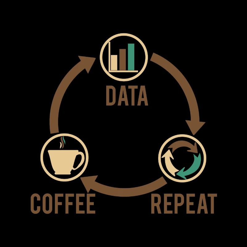 Daten Kaffee
