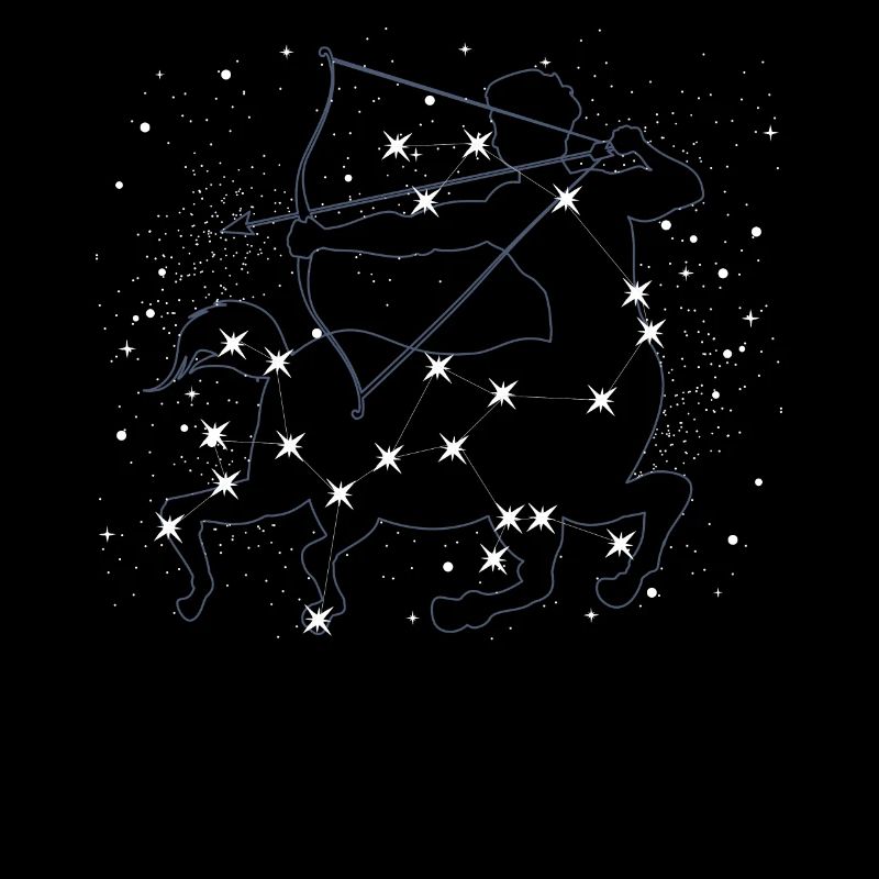 Observation des étoiles