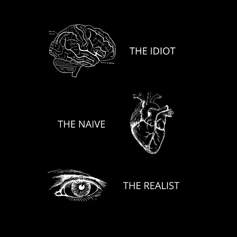 Der Realist