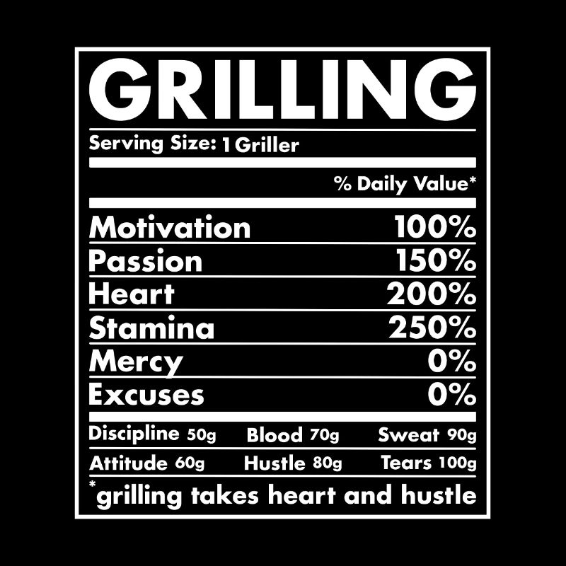 Griller Nutrition Grilling