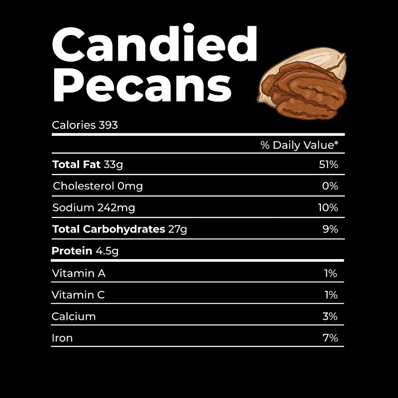 Pecan Nuts Gift