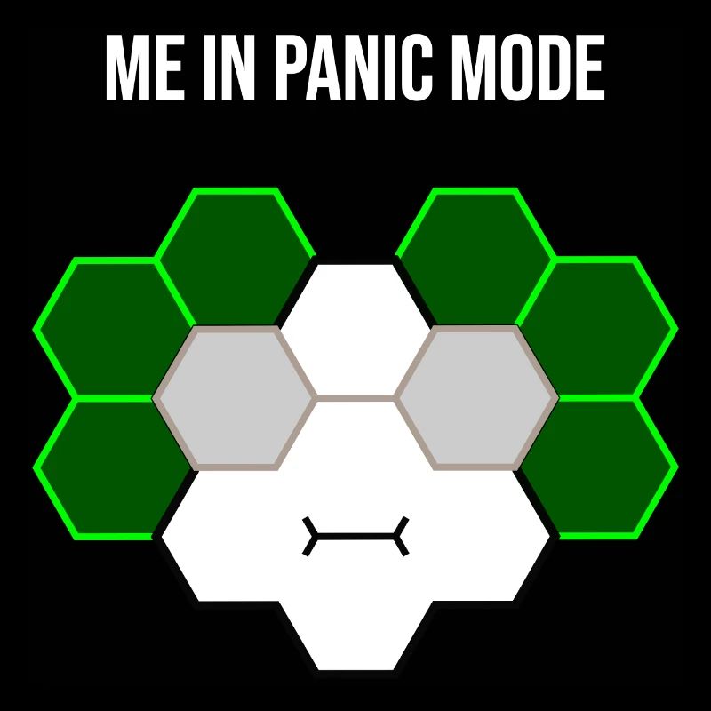 Moi en mode panique