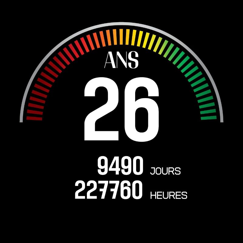 Anniversaire 26 ans Compteur