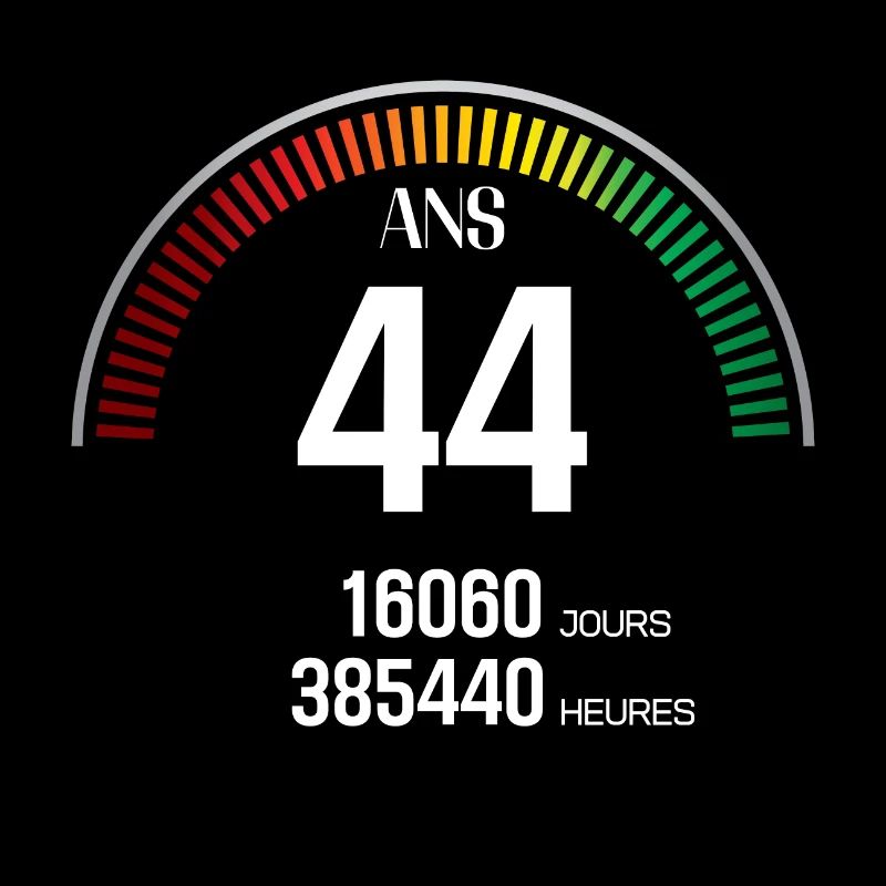 Anniversaire 44 ans Compteur