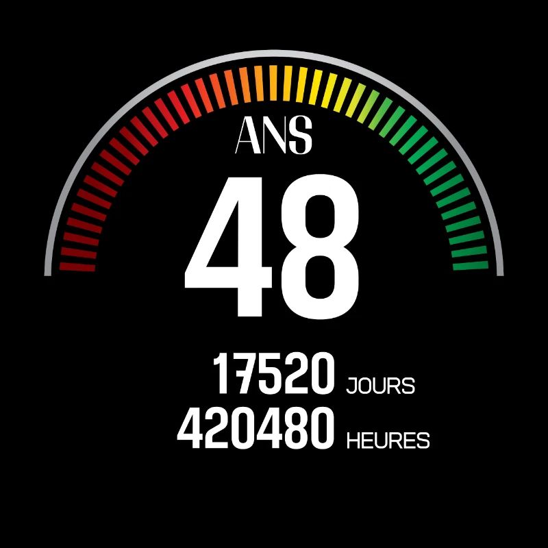 Anniversaire 48 ans Compteur