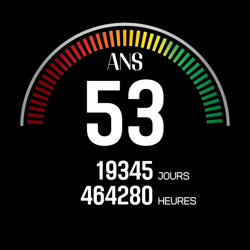 Anniversaire 53 ans Compteur
