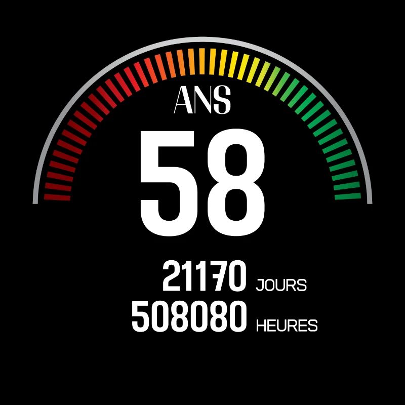 Anniversaire 58 ans Compteur