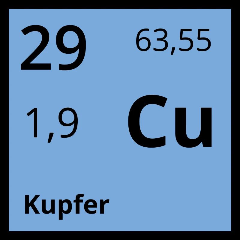 Kupfer