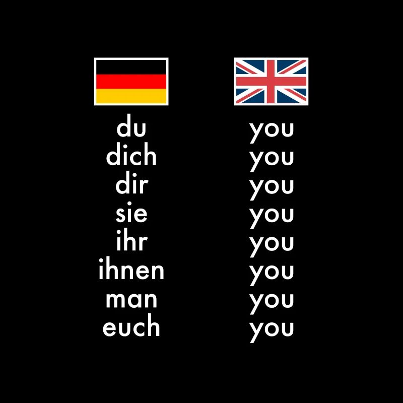 Englisch Deutsch Grammatik Lernen Witzige Lehrer