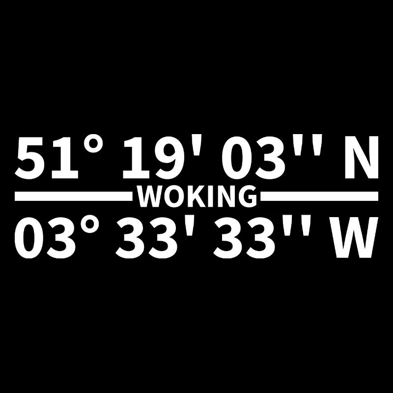 Woking coordinates