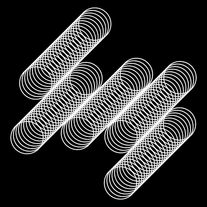 geometric circles