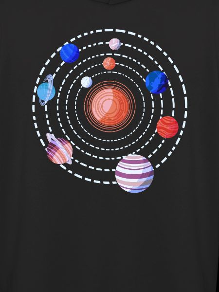 Solar system planets