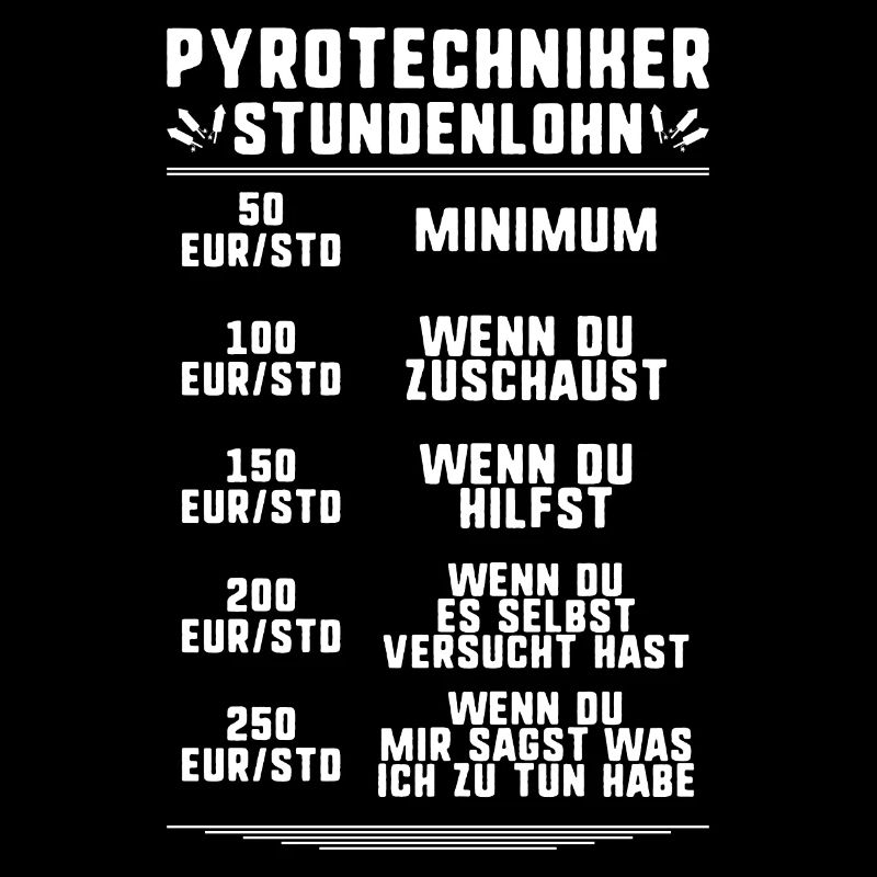 Pyrotechniker Feuerwerk Pyrotechnik Pyrotechnician