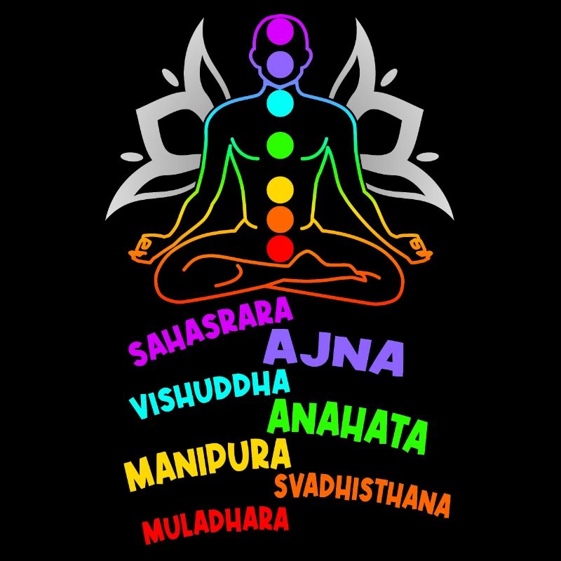 Chakra Chakra Couleurs Yoga