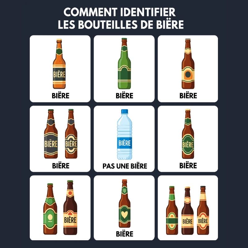 Beer Identification Guide