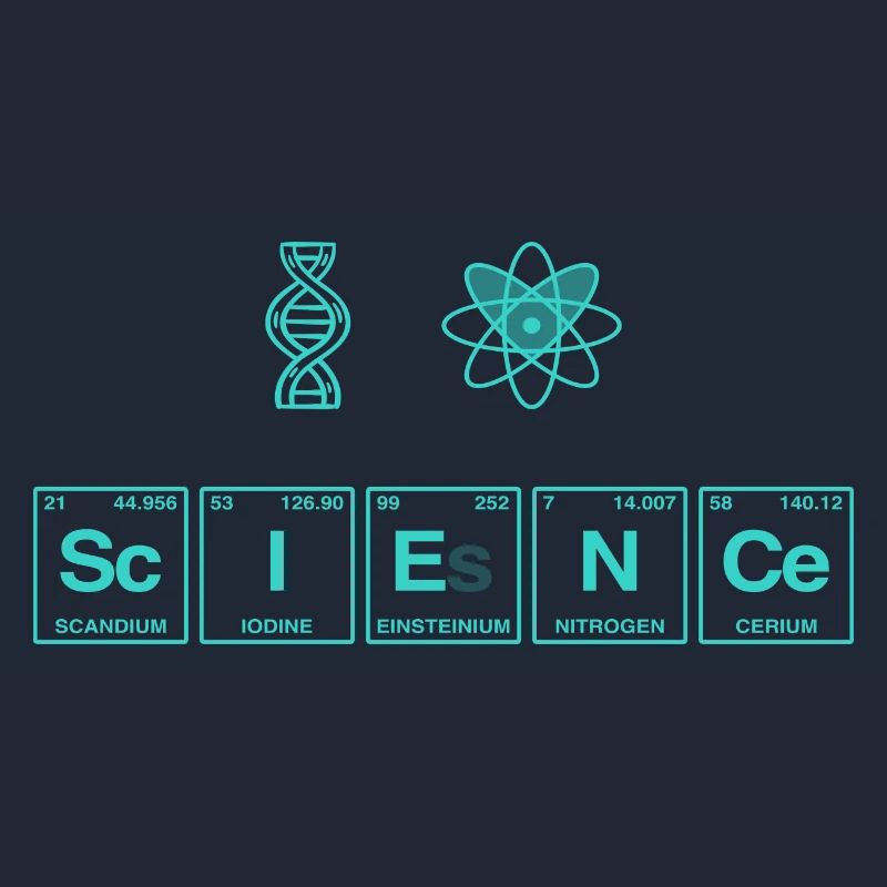 I LOVE SCIENCE - Système de perdiode d’éléments