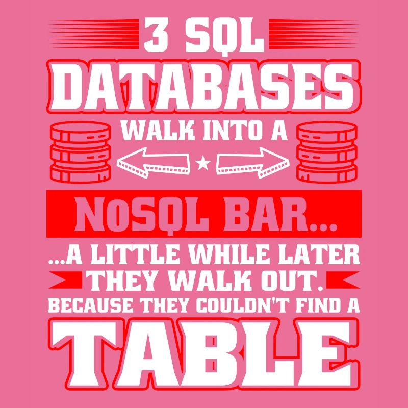 Database Administrator SQL Database Admin