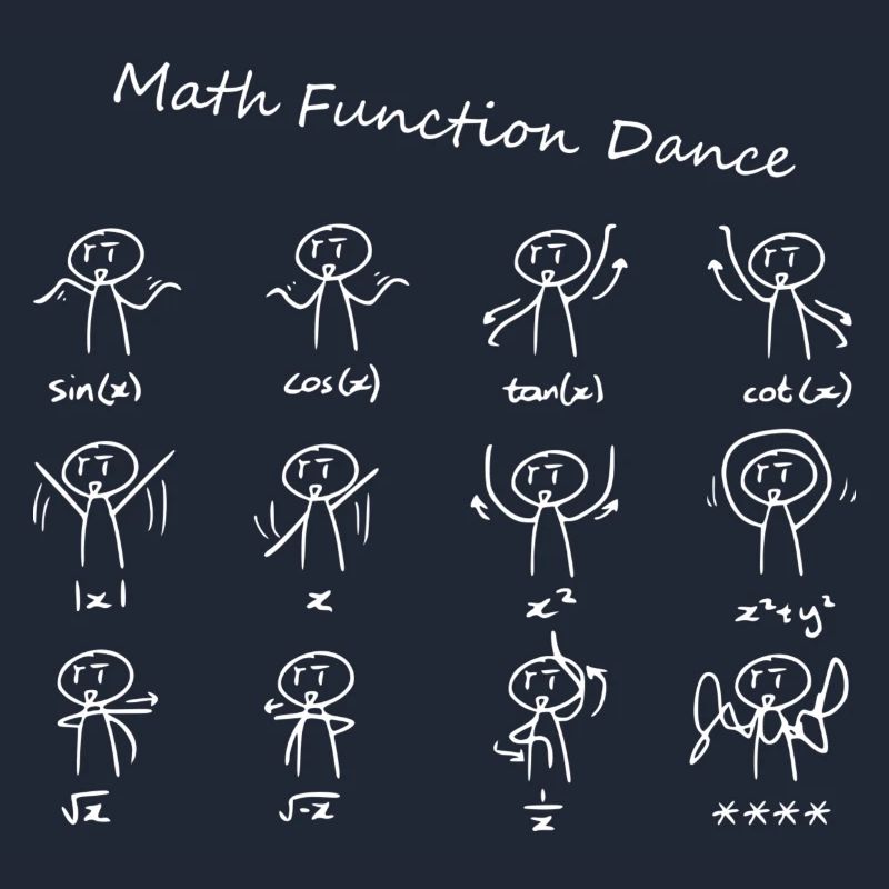 Math Function Dance