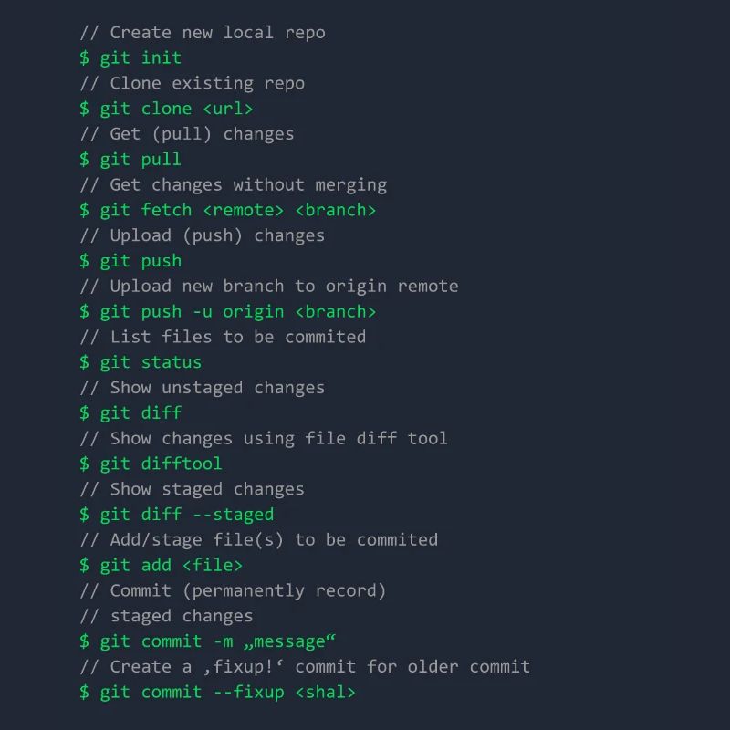 Git commands