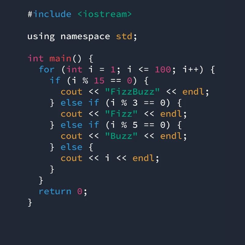 Algorithme FizzBuzz c langage de programmation