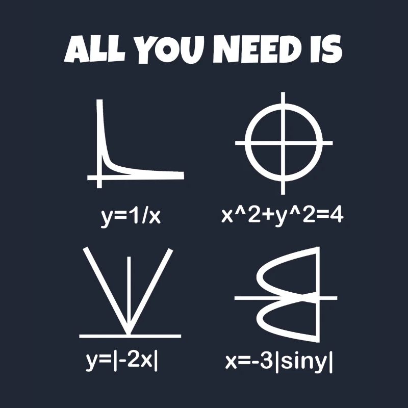 Amour, maths - le cœur sous forme de formule et de graphique