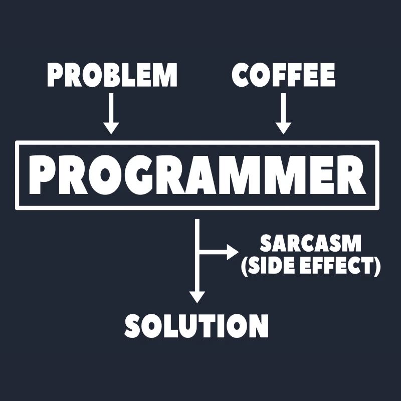 Coding Programmierer Nerd Informatik Kaffee