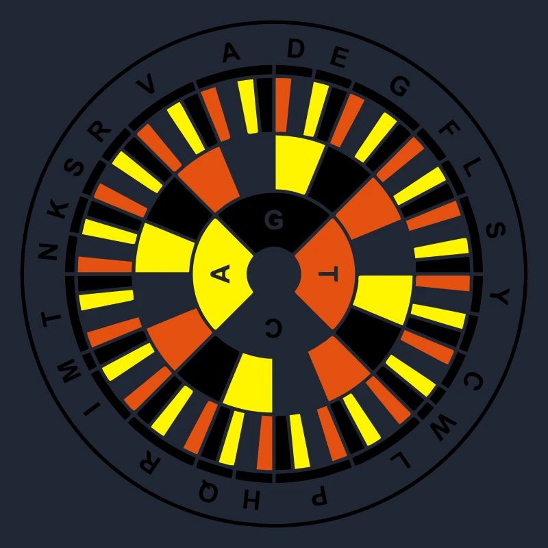 Genetic Code Nerd v1